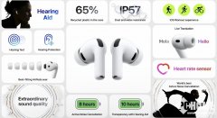 为适合更多人佩带